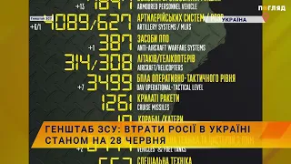 ☠️💣Генштаб ЗСУ: втрати Росії в Україні станом на 28 червня