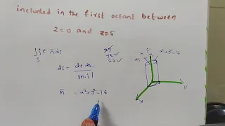 Evaluation of surface integral over the cylinder in first octant