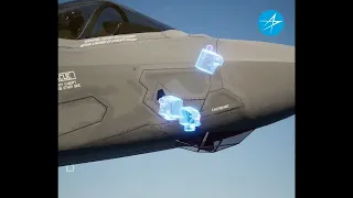 F-35 Distributed Aperture System(DAS) : 360-degree, spherical situational awareness system