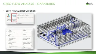 Creo Flow CFD Overview