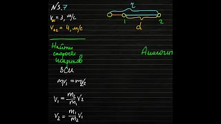 Мякишев. Электродинамика. Упражнение 3.7