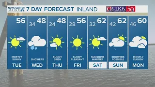 NEWS CENTER Maine Weather Video Forecast