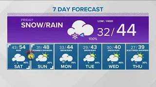 Southern Idaho evening weather forecast: Snow late tonight and Friday morning, then rain