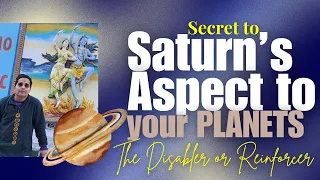 Rajyogas formed due to the Saturn’s Aspect to your PLANETS - Results for All Planets