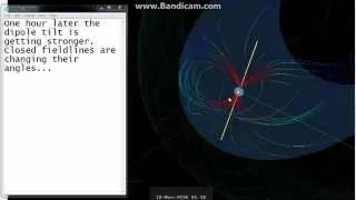 Vibes Of The Universe - Changing Planet - Migration Of Geomagnetic Poles