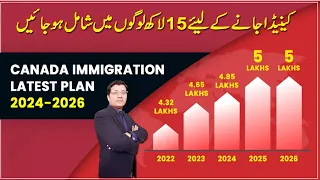 Let's Join 2024-26 Canada Immigration Program For 1.5 Millions People I Urdu I Easy Visa