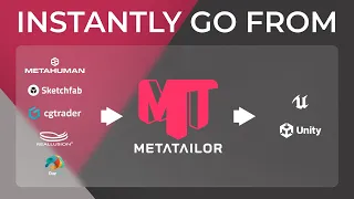 Explore 3D Design Freedom with METATAILOR | Complete Guide | no manual skinweights | no sculpting