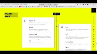 Дорожная карта проекта ICOVO и его токены.
