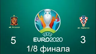 Евро 2020. 1/8 Финала. Испания 5 - 3 Хорватия.