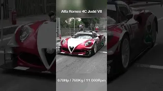 90´s Formula 1 Sound Alfa Romeo 4C 🔥