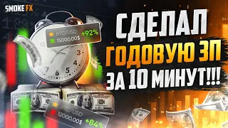 Обучение ТРЕЙДИНГУ для НОВИЧКОВ! Трейдинг с нуля! Трейдинг !