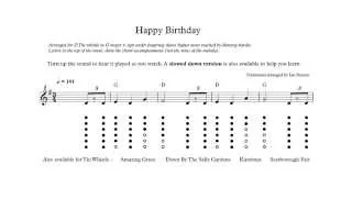 Learn How to Play Happy Birthday on Tin Whistle with chords arranged by Ian Buxton