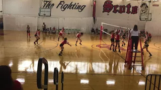 Lakota West Freshmen Volleyball/Oak Hills