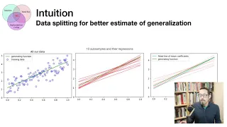 Lecture 4   COGS118A   Data splitting