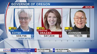 Governor of Oregon race 10pm news