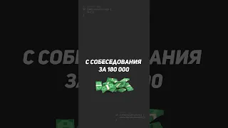 Задача с собеседования за 180.000 #csharp #coding #code #собеседование #shorts