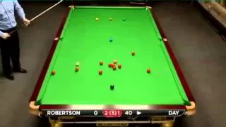 Neil Robertson - Ryan Day (Frame 4) Snooker Championship League 2014 - Group 3