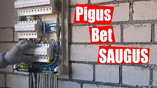 Kaip surinkti nebrangų bet saugų elektros skydą?