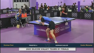[GER] C.Meissner : E.Dorr [USA] at the 888 Tabletennis Team Finals [USA] with 5000$ Prize Money