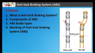 Anti Lock Braking System (ABS) Explained