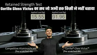 Gorilla Glass Victus is Toughest Glass | Gorilla Glass 1, 2, 3, 5, 6 | Corning Gorilla Glass Victus