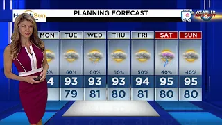 Local 10 News Weather Brief: 07/17/2023 Morning Edition