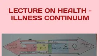 Nsg FON 1 (B) health-Illness continuum/ INC syllabus