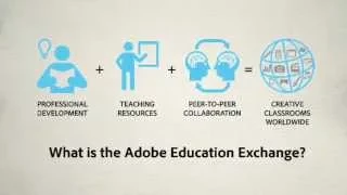 What is the Adobe Education Exchange?