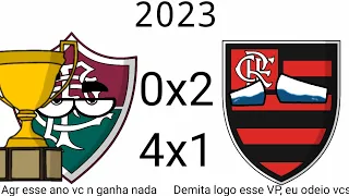 Campeões do Campeonato Carioca (1906-2023)