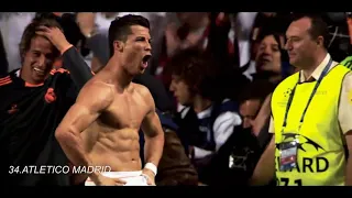 Cristiano Ronaldo   All 60 Champions League Knockout Stage Goals