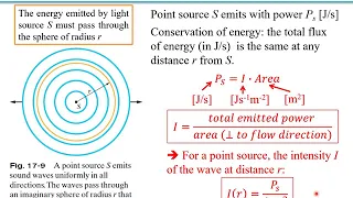 Waves and Optics: Lecture4-: Wavefronts; Intensity; Doppler; Shock waves
