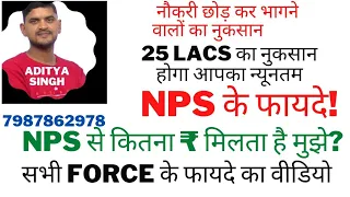 मुझे NPS से कितना रुपए पेंशन मिलता है जाने इस वीडियो में ।NPS से संबंधित महत्वपूर्ण तथ्य