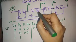 serial in parallel out shift register