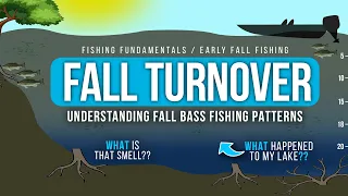 Understanding the FALL TURNOVER – WHAT is that SMELL??