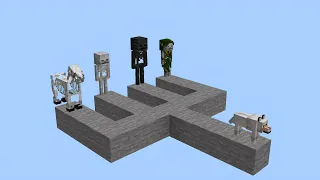 Minecraft - which skeleton is wolf's favorite?