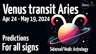Транзит Венери в Овні | 24 квітня – 19 травня 2024 | Ведична астрологія