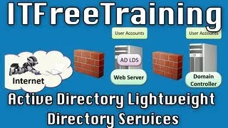 Introduction to Lightweight Directory Services