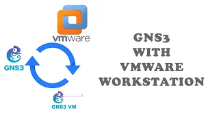 GNS3 Install: VMware Workstation Pro | Installation | Configuration