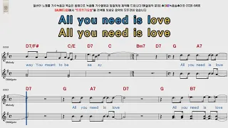 Lynden David Hall   All you need is Love POP Song Score Karaoke