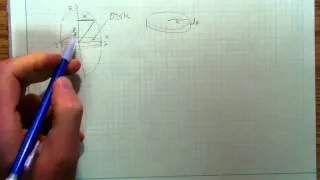 Calculus8c  Using Calculus to derive the formula for the volume of an Ellipsoid