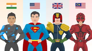 Superhero From Each Country