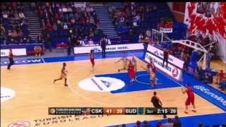 Highlights: CSKA Moscow-Budivelnik Kiev