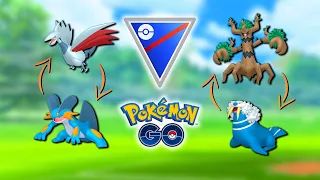 BEST PVP TEAM CORES (Pokémon GO)