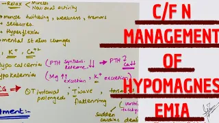 Hypomagnesemia | clinical features | management | MEDICINE with DR SHAMAMA