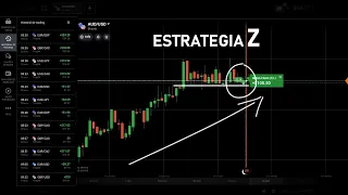 Estrategia Z para Opciones Binarias/Digitales -Acción del Precio -Binary Teach