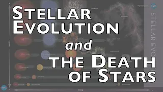 Stellar Evolution and Death – Part 1: Introduction