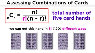 Theoretical Probability, Permutations and Combinations