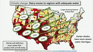 Learning from the Future - Dairying in 2068