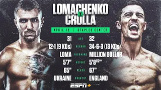 Василий Ломаченко - Энтони Кролла / Vasyl Lomachenko vs Anthony Crolla, (12.04.2019), 1080i