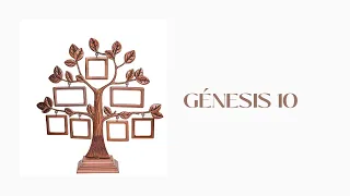 Génesis 10. No uses lo que Dios te dio para pecar